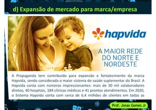 d) Expansão de mercado para marca/empresa
A Propaganda tem contribuído para expansão e fortalecimento da marca
A Propaganda tem contribuído para expansão e fortalecimento da marca
Hapvida, sendo considerada o maior sistema de saúde suplementar do Brasil. A
Hapvida conta com números impressionantes: mais de 30 mil colaboradores
diretos, 40 hospitais, 184 clínicas médicas e 41 prontos atendimentos. Em 2020,
o Sistema Hapvida conta com cerca de 6,4 milhões de clientes em todas as
regiões.
 