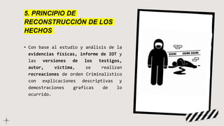 5. PRINCIPIO DE
RECONSTRUCCIÓN DE LOS
HECHOS
• Con base al estudio y análisis de la
evidencias físicas, informe de IOT y
las versiones de los testigos,
autor, víctima, se realizan
recreaciones de orden Criminalístico
con explicaciones descriptivas y
demostraciones graficas de lo
ocurrido.
 
