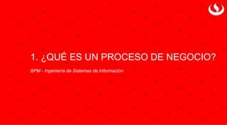 1. ¿QUÉ ES UN PROCESO DE NEGOCIO?
BPM - Ingeniería de Sistemas de Información
 