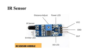 types of sensors used in sensor and interface modules | PPTX