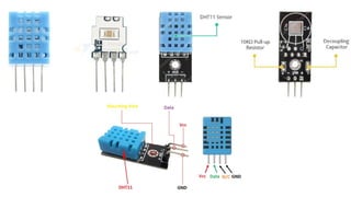 types of sensors used in sensor and interface modules | PPTX