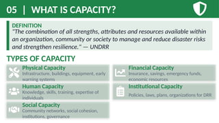 Comprehensive Disaster Management: Concepts, Risks, and Response ...