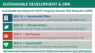 Comprehensive Disaster Management: Concepts, Risks, and Response ...