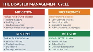 Disaster Risk Management Before And After Comprehensive Disaster Management: Concepts, Risks, and Response ...