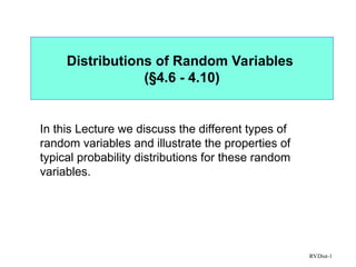Comprehensive Overview of Random Variable Distributions and Their ...