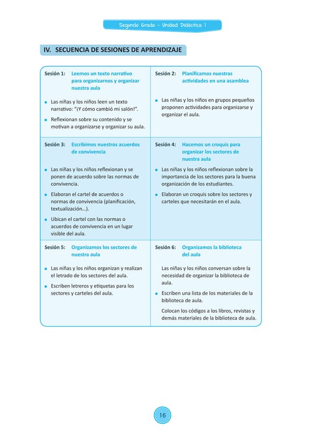 PRIMERA UNIDAD DIDÁCTICA DE 2° grado.