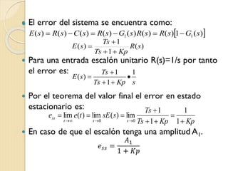 
 )(1)()()()()()()( 11 sGsRsRsGsRsCsRsE 
)(
1
1
)( sR
KpTs
Ts
sE



sKpTs
Ts
sE
1
1
1
)( 



KpKpTs
Ts
ssEtee
sst
ss





 1
1
1
1
lim)(lim)(lim
00
 