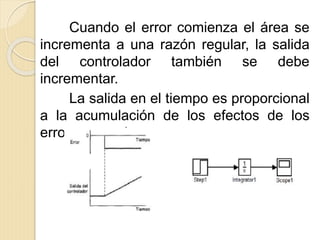 Cuando el error comienza el área se
incrementa a una razón regular, la salida
del controlador también se debe
incrementar.
La salida en el tiempo es proporcional
a la acumulación de los efectos de los
errores pasados.
 