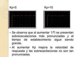 Kp=5 Kp=10
 Se observa que al aumentar 1/Ti se presentan
sobreosculaciones más pronunciadas y el
tiempo de establecimiento sigue siendo
grande.
 Al aumentar Kp mejora la velocidad de
respuesta y las sobreoscilaciones no son tan
pronunciadas.
 