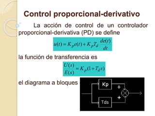 Control proporcional-derivativo
La acción de control de un controlador
proporcional-derivativa (PD) se define
la función de transferencia es
el diagrama a bloques es:
dt
tde
TKteKtu dpp
)(
)()( 
)1(
)(
)(
sTK
sE
sU
dp 
 