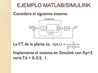 EJEMPLO MATLAB/SIMULINK

 