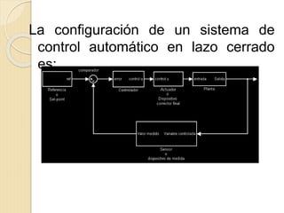 La configuración de un sistema de
control automático en lazo cerrado
es:
 