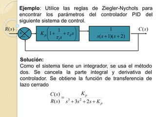 Ejemplo: Utilice las reglas de Ziegler-Nychols para
encontrar los parámetros del controlador PID del
siguiente sistema de control.






 s
s
K d
i
p 

1
1


)2)(1(
1
 sss
)(sC)(sR
p
p
Ksss
K
sR
sC


23)(
)(
23
Solución:
Como el sistema tiene un integrador, se usa el método
dos. Se cancela la parte integral y derivativa del
controlador. Se obtiene la función de transferencia de
lazo cerrado
 
