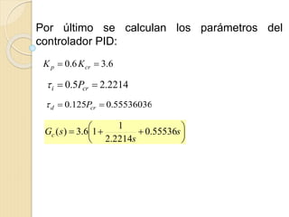 Por último se calculan los parámetros del
controlador PID:
2214.25.0  cri P
55536036.0125.0  crd P
6.36.0  crp KK





  s
s
sGc 55536.0
2214.2
1
16.3)(
 