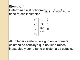 Ejemplo 1
Determinar si el polinomio
tiene raíces inestables
3 2
( ) 3 3 1A s s s s   
1
0
3
8
13
31
0
2
3
s
s
s
s
Al no tener cambios de signo en la primera
columna se concluye que no tiene raíces
inestables y por lo tanto el sistema es estable.
 