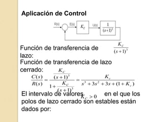 Aplicación de Control
Función de transferencia de
lazo:
3
)1( s
KC
Función de transferencia de lazo
cerrado:
3
3 2
3
( ) ( 1)
( ) 3 3 (1 )
1
( 1)
C
c
C c
K
KC s s
KR s s s s K
s

 
   


El intervalo de valores en el que los
polos de lazo cerrado son estables están
dados por:
0CK
 