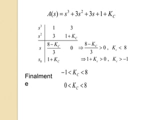 3
2
0
1 3
3 1
88
0 , 80
33
1 0 , 11
C
CC
c
c cC
s
s K
KK
Ks
K Ks K


  
    
80  CK
Finalment
e
81  CK
CKssssA  133)( 23
 