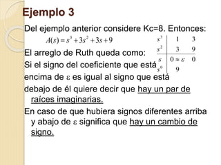 Ejemplo 3
Del ejemplo anterior considere Kc=8. Entonces:
El arreglo de Ruth queda como:
Si el signo del coeficiente que está
encima de  es igual al signo que está
debajo de él quiere decir que hay un par de
raíces imaginarias.
En caso de que hubiera signos diferentes arriba
y abajo de  significa que hay un cambio de
signo.
933)( 23
 ssssA
9
00
93
31
0
2
3
s
s
s
s

 