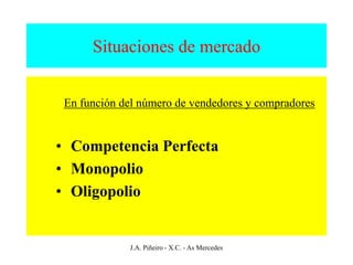 Situaciones de mercado


 En función del número de vendedores y compradores


• Competencia Perfecta
• Monopolio
• Oligopolio


             J.A. Piñeiro - X.C. - As Mercedes
 