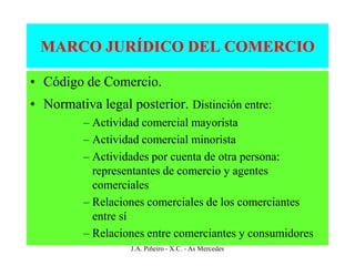 MARCO JURÍDICO DEL COMERCIO

• Código de Comercio.
• Normativa legal posterior. Distinción entre:
          – Actividad comercial mayorista
          – Actividad comercial minorista
          – Actividades por cuenta de otra persona:
            representantes de comercio y agentes
            comerciales
          – Relaciones comerciales de los comerciantes
            entre sí
          – Relaciones entre comerciantes y consumidores
                   J.A. Piñeiro - X.C. - As Mercedes
 