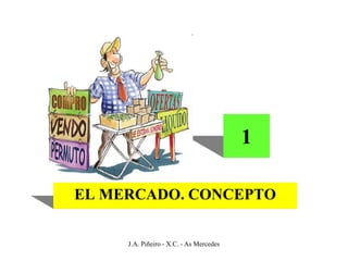 1

EL MERCADO. CONCEPTO


     J.A. Piñeiro - X.C. - As Mercedes
 