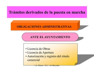 Trámites derivados de la puesta en marcha


    OBLIGACIONES ADMINISTRATIVAS


           ANTE EL AYUNTAMIENTO


        • Licencia de Obras
        • Licencia de Apertura
        • Autorización y registro del rótulo
          comercial
               J.A. Piñeiro - X.C. - As Mercedes
 
