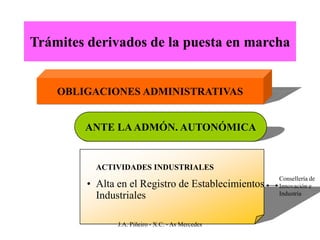 Trámites derivados de la puesta en marcha


    OBLIGACIONES ADMINISTRATIVAS


        ANTE LA ADMÓN. AUTONÓMICA


          ACTIVIDADES INDUSTRIALES
                                                    Consellería de
        • Alta en el Registro de Establecimientos   Innovación e
          Industriales                              Industria



               J.A. Piñeiro - X.C. - As Mercedes
 