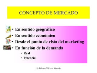 CONCEPTO DE MERCADO


•   En sentido geográfico
•   En sentido económico
•   Desde el punto de vista del marketing
•   En función de la demanda
       • Real
       • Potencial


                 J.A. Piñeiro - X.C. - As Mercedes
 