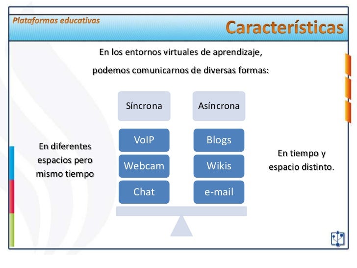 Resultado de imagen para caracteristicas de las plataformas digitales