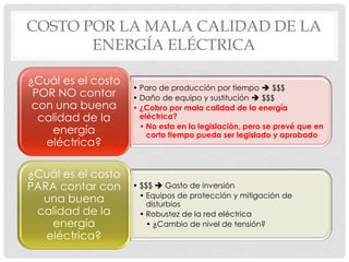 COSTO POR LA MALA CALIDAD DE LA
ENERGÍA ELÉCTRICA
• Paro de producción por tiempo  $$$
• Daño de equipo y sustitución  $$$
• ¿Cobro por mala calidad de la energía
eléctrica?
• No esta en la legislación, pero se prevé que en
corto tiempo pueda ser legislado y aprobado
¿Cuál es el costo
POR NO contar
con una buena
calidad de la
energía
eléctrica?
• $$$  Gasto de inversión
• Equipos de protección y mitigación de
disturbios
• Robustez de la red eléctrica
• ¿Cambio de nivel de tensión?
¿Cuál es el costo
PARA contar con
una buena
calidad de la
energía
eléctrica?
 