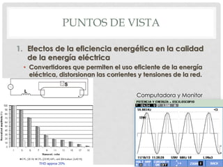 PUNTOS DE VISTA
1. Efectos de la eficiencia energética en la calidad
de la energía eléctrica
• Convertidores que permiten el uso eficiente de la energía
eléctrica, distorsionan las corrientes y tensiones de la red.
Computadora y Monitor
 