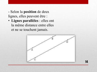 - Selon la position de deux
lignes, elles peuvent être :
• Lignes parallèles : elles ont
  la même distance entre elles
  et ne se touchent jamais.




                                  14
 