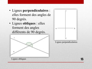 • Lignes perpendiculaires :
  elles forment des angles de
  90 degrés.
• Lignes obliques : elles
  forment des angles
  différents de 90 degrés.

                                Lignes perpendiculaires




 Lignes obliques                                          15
 