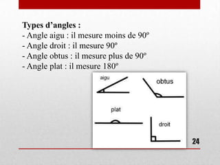 Types d’angles :
- Angle aigu : il mesure moins de 90º
- Angle droit : il mesure 90º
- Angle obtus : il mesure plus de 90º
- Angle plat : il mesure 180º




                                        24
 