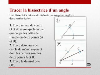 Tracer la bissectrice d’un angle
Une bissectrice est une demi-droite qui coupe un angle en
deux parties égales.

1. Trace un arc de centre
O et de rayon quelconque
qui coupe les côtés de
l’angle en deux points (A
et B).
2. Trace deux arcs de
cercle de même rayon et
dont les centres sont les
deux points A et B.
3. Trace la demi-droite
OC.                                                         25
 