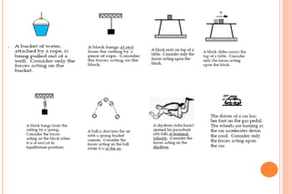 U1 module 1 forces and motion | PPTX