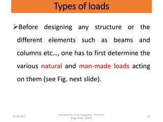 Types of loads
Before designing any structure or the
different elements such as beams and
columns etc…, one has to first determine the
various natural and man-made loads acting
on them (see Fig. next slide).
12-08-2022
Compiled by Dr Y.K.Sabapathy, Prof.,Civil
Engg. Dept., SSNCE
11
 
