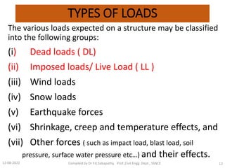 TYPES OF LOADS
The various loads expected on a structure may be classified
into the following groups:
(i) Dead loads ( DL)
(ii) Imposed loads/ Live Load ( LL )
(iii) Wind loads
(iv) Snow loads
(v) Earthquake forces
(vi) Shrinkage, creep and temperature effects, and
(vii) Other forces ( such as impact load, blast load, soil
pressure, surface water pressure etc…) and their effects.
12-08-2022 13
Compiled by Dr Y.K.Sabapathy, Prof.,Civil Engg. Dept., SSNCE
 