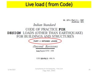 Live load ( from Code)
12-08-2022
Compiled by Dr Y.K.Sabapathy, Prof.,Civil
Engg. Dept., SSNCE
29
 