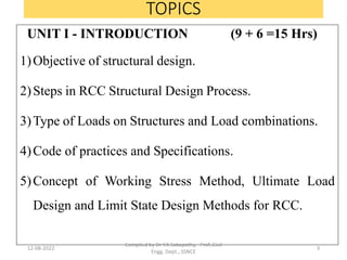 TOPICS
UNIT I - INTRODUCTION (9 + 6 =15 Hrs)
1)Objective of structural design.
2)Steps in RCC Structural Design Process.
3)Type of Loads on Structures and Load combinations.
4)Code of practices and Specifications.
5)Concept of Working Stress Method, Ultimate Load
Design and Limit State Design Methods for RCC.
12-08-2022
Compiled by Dr Y.K.Sabapathy, Prof.,Civil
Engg. Dept., SSNCE
3
 
