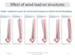 Effect of wind load on structures
12-08-2022
Compiled by Dr Y.K.Sabapathy, Prof.,Civil
Engg. Dept., SSNCE
35
Etabs –software used for wind load analysis on Multi storied Buildings
 