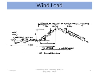 Wind Load
12-08-2022
Compiled by Dr Y.K.Sabapathy, Prof.,Civil
Engg. Dept., SSNCE
36
 