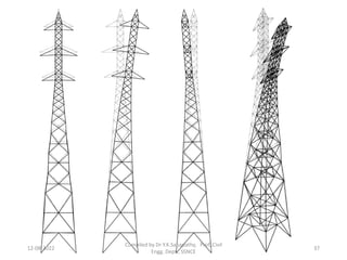 12-08-2022
Compiled by Dr Y.K.Sabapathy, Prof.,Civil
Engg. Dept., SSNCE
37
 
