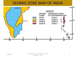 12-08-2022
Compiled by Dr Y.K.Sabapathy, Prof.,Civil
Engg. Dept., SSNCE
53
SESIMIC ZONE MAP OF INDIA
 