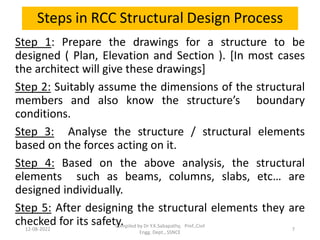 Steps in RCC Structural Design Process
Step 1: Prepare the drawings for a structure to be
designed ( Plan, Elevation and Section ). [In most cases
the architect will give these drawings]
Step 2: Suitably assume the dimensions of the structural
members and also know the structure’s boundary
conditions.
Step 3: Analyse the structure / structural elements
based on the forces acting on it.
Step 4: Based on the above analysis, the structural
elements such as beams, columns, slabs, etc… are
designed individually.
Step 5: After designing the structural elements they are
checked for its safety.
12-08-2022
Compiled by Dr Y.K.Sabapathy, Prof.,Civil
Engg. Dept., SSNCE
7
 