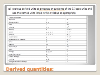 Unit1: Physical Quantities & Units | PPTX