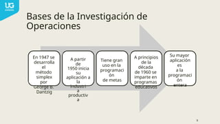 George Vyner Simplex U1-S2-EVOLUCIÓN-MODELOS-INVESTIGACION-OPERACIONES-09-04-2026.pptx