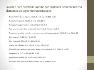 Soluciónparaconstruiruncuboconcualquierherramientacon
elementosdelageometríacartesiana:
• Trace una línea desde el punto A (0, 0, 0) hasta el punto B (0, 10, 0)
• Trace otra línea desde B (0, 10, 0) hasta C (10, 10, 0)
• Trace otra línea partiendo de C (10, 10, 0) a D (10, 0, 0)
• Para cerrar el cuadro de la base trace la línea D (10, 0, 0) hasta A (0, 0, 0)
• Trace ahora las aristas verticales empecemos con una línea que va desde A (0, 0, 0) hasta E (0, 0, 10)
• Otra línea de B (0, 10, 0) a F (0, 10, 10)
• Otra línea desde C (10, 10, 0) a G (10, 10, 10)
• Una vertical más a partir de D (10, 0, 0) hasta H (10, 0, 10)
• En seguida traza las líneas que limitan la tapa empezando en E (0, 0, 10) a F (0, 10, 10)
• La siguiente de F ( 0, 10, 10) a G (10, 10, 10)
• La penúltima desde G (10, 10, 10) hasta H (10, 0, 10)
• Y la última línea para cerrar la tapa desde H (10, 0, 10) a E (0, 0, 10)
 