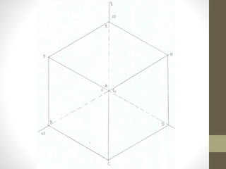 Geometría II - Unidad 1  Tema 2   Actividad de aprendizaje 1