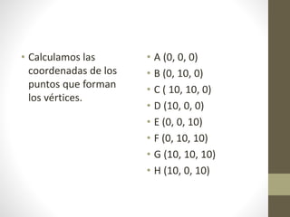 • Calculamos las
coordenadas de los
puntos que forman
los vértices.
• A (0, 0, 0)
• B (0, 10, 0)
• C ( 10, 10, 0)
• D (10, 0, 0)
• E (0, 0, 10)
• F (0, 10, 10)
• G (10, 10, 10)
• H (10, 0, 10)
 